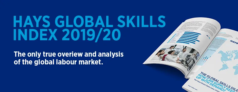Hays Global Skills Index